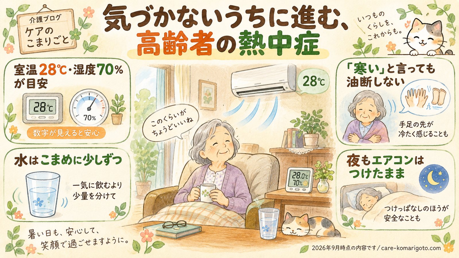 気づかないうちに進む、高齢者の熱中症のインフォグラフィック