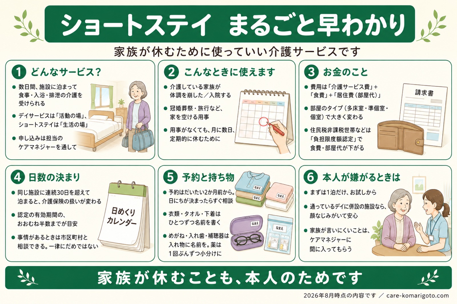 ショートステイ まるごと早わかり
