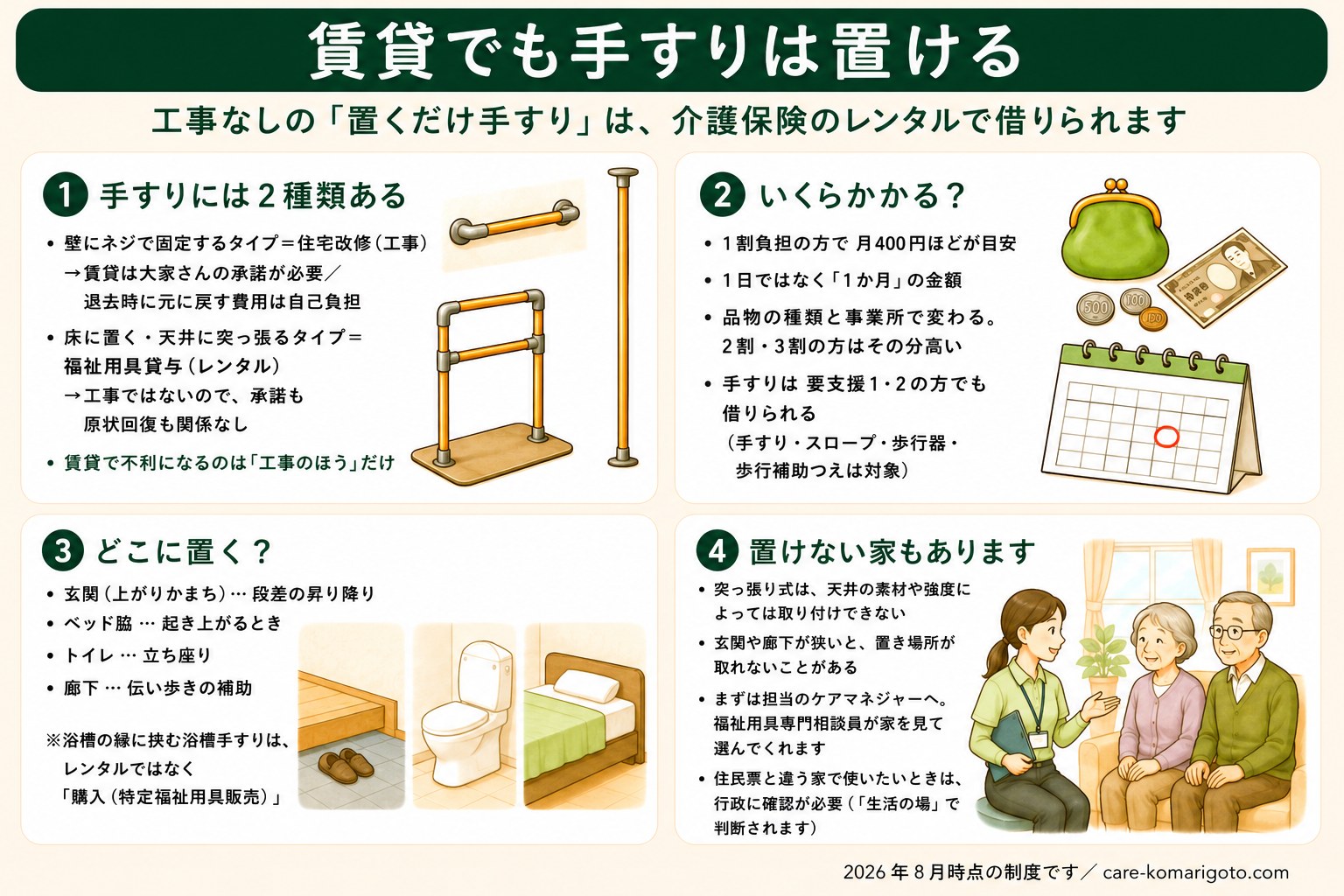 賃貸でも手すりは置ける まとめ図