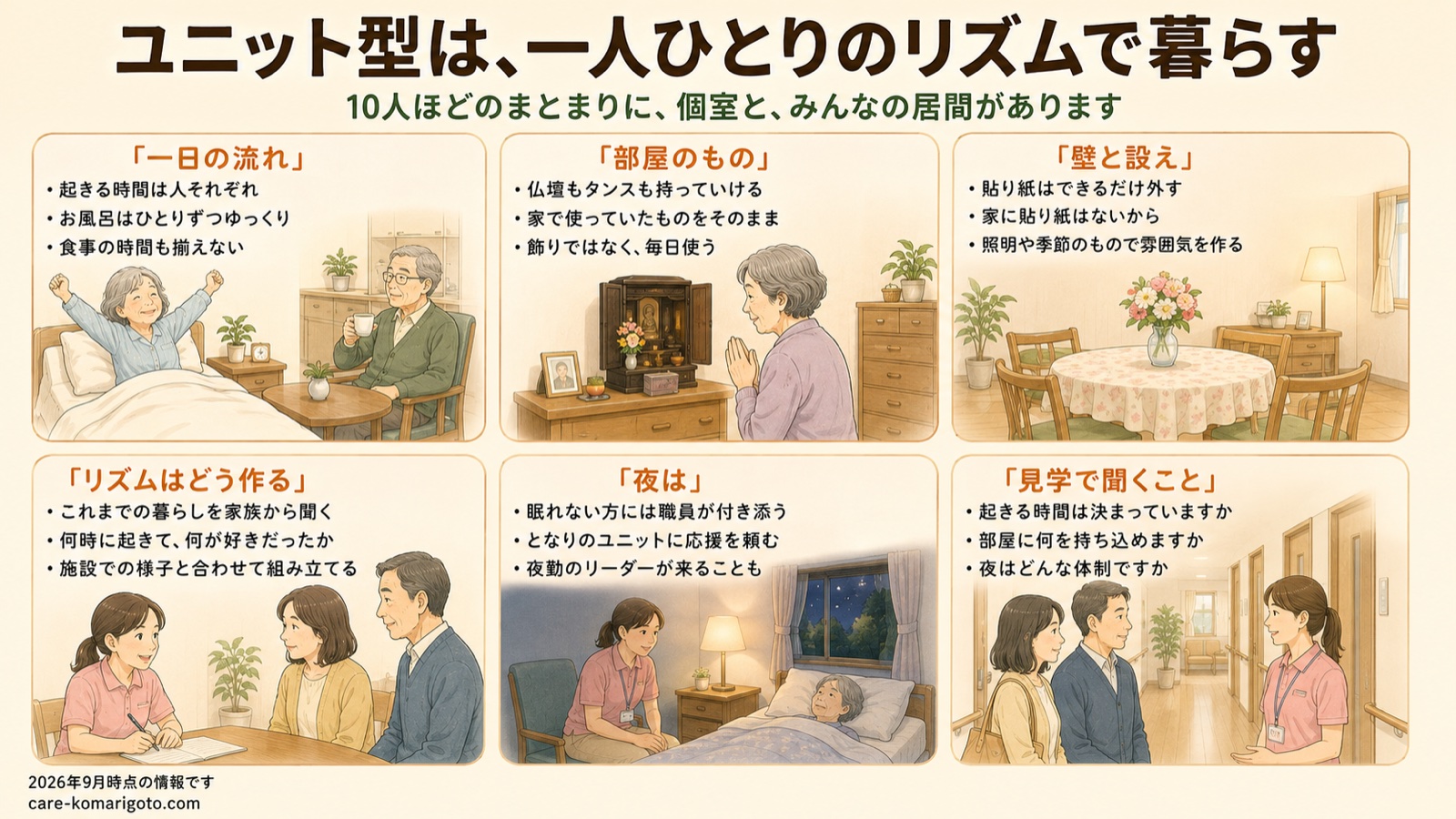 ユニット型は、一人ひとりのリズムで暮らす まとめ図