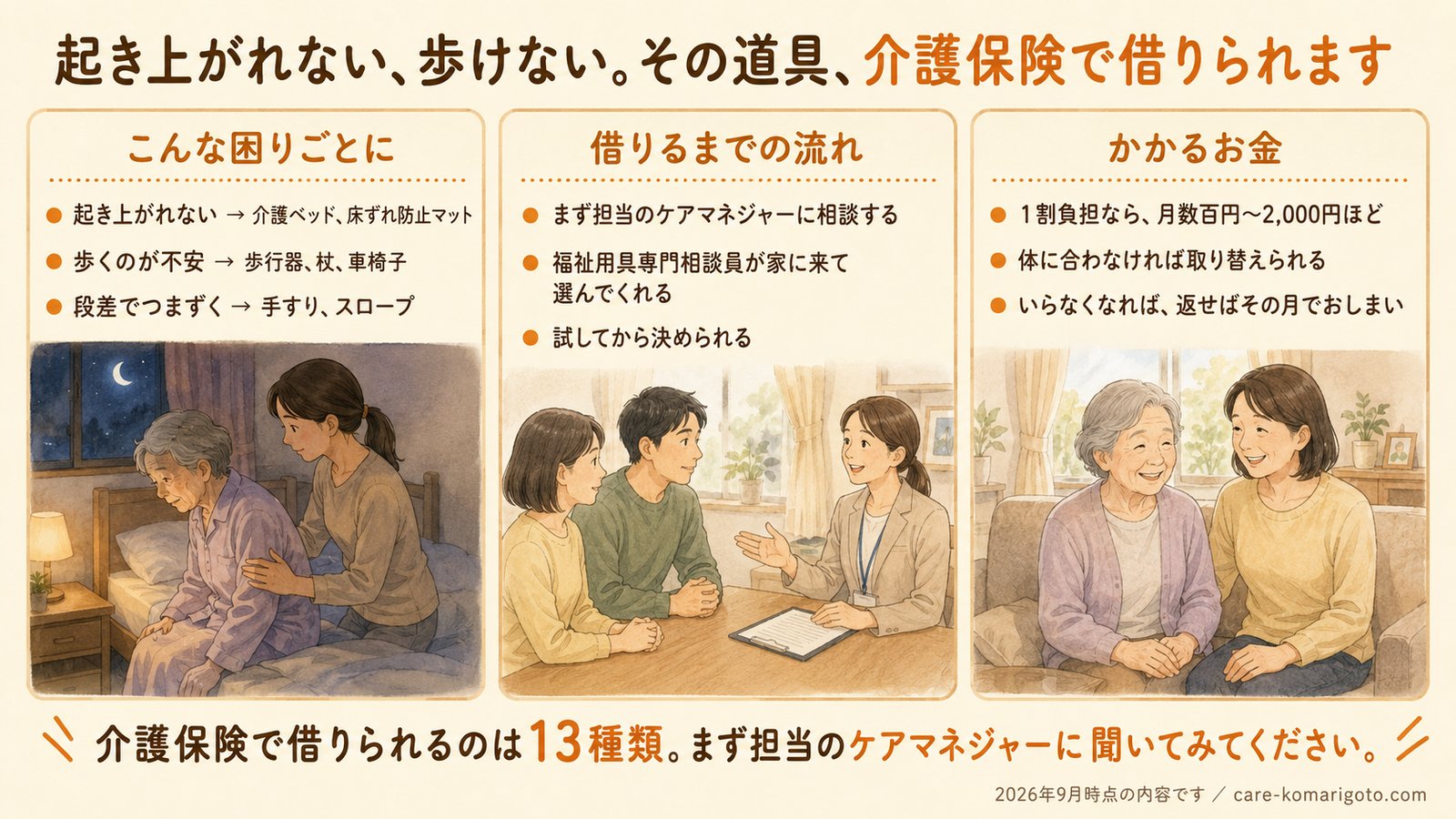 起き上がれない、歩けない。その道具、介護保険で借りられます