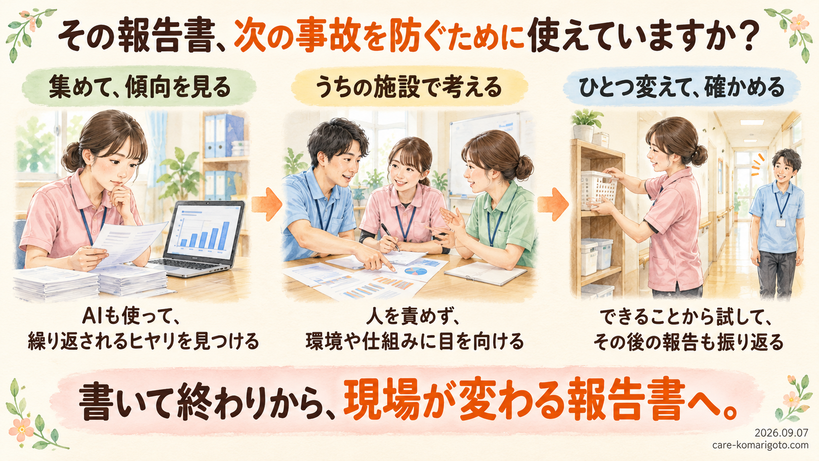 報告書を集めて傾向を見つけ、施設で改善策を考え、ひとつ変えて確かめる。書いて終わりから、現場が変わる報告書へ