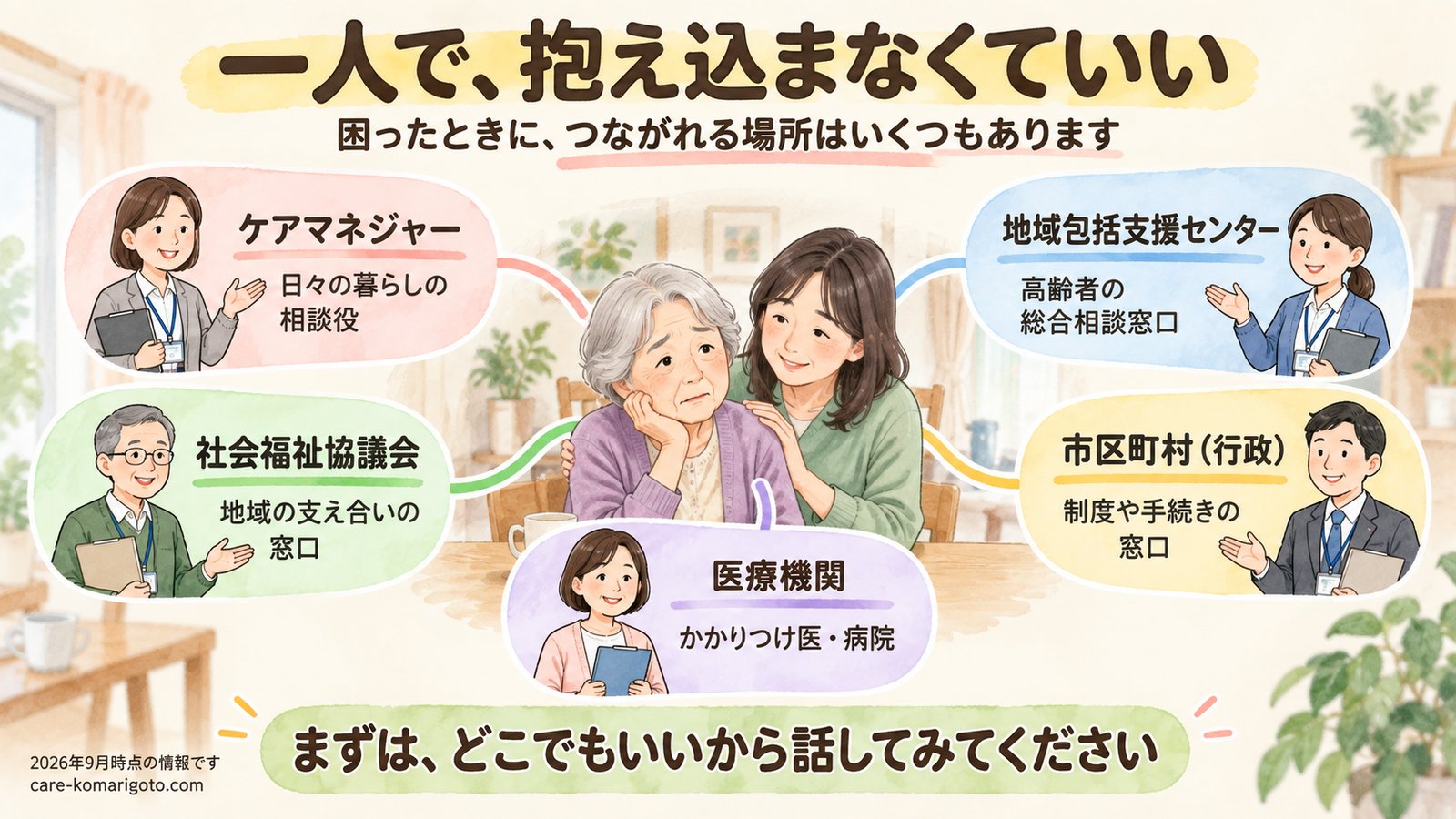 一人で抱え込まなくていい。ケアマネジャー・地域包括支援センター・社会福祉協議会・市区町村・医療機関、困ったときにつながれる場所はいくつもある